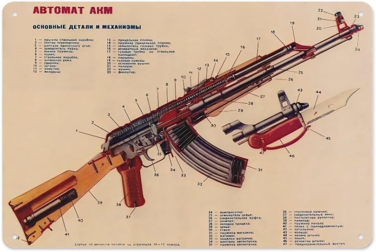 Vintage Kalashnihov Assault Ri - Vintage Collectible Guns ulasan dan harga